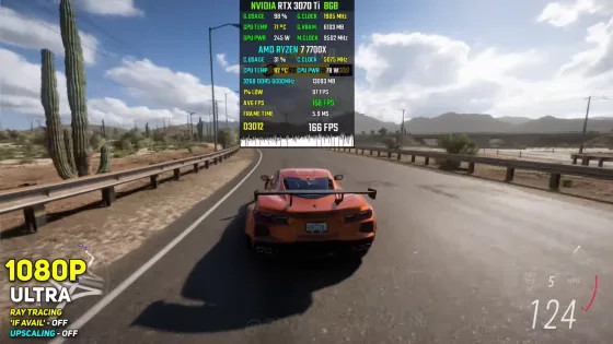 Огромный запас? RTX 3070 Ti протестировали в играх в 1080p в 2025 г.