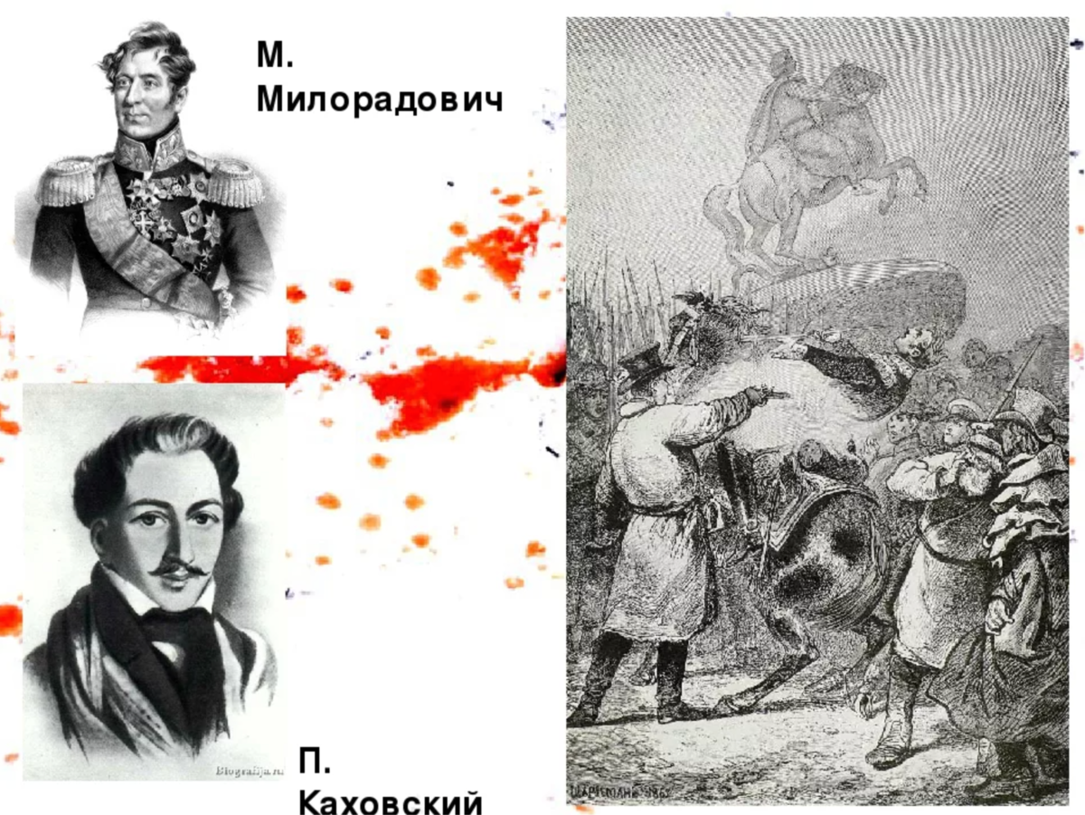 За что лучший ученик Суворова генерал Милорадович получил пулю в спину от декабристов?
