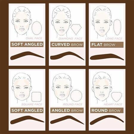 Вы точно не знали, как выщипывать брови правильно! Вы точно не знали, как выщипывать брови правильно! красота,мода и красота,уход за собой