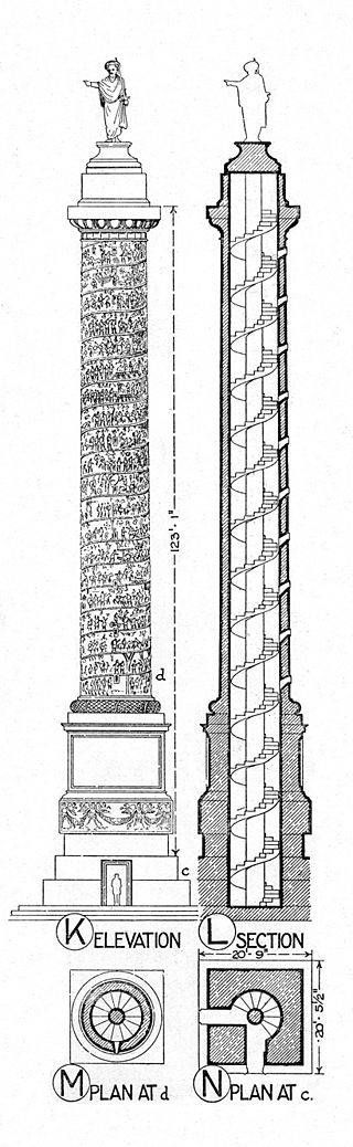 Воины с колонны Марка Аврелия Воины с колонны Марка Аврелия история