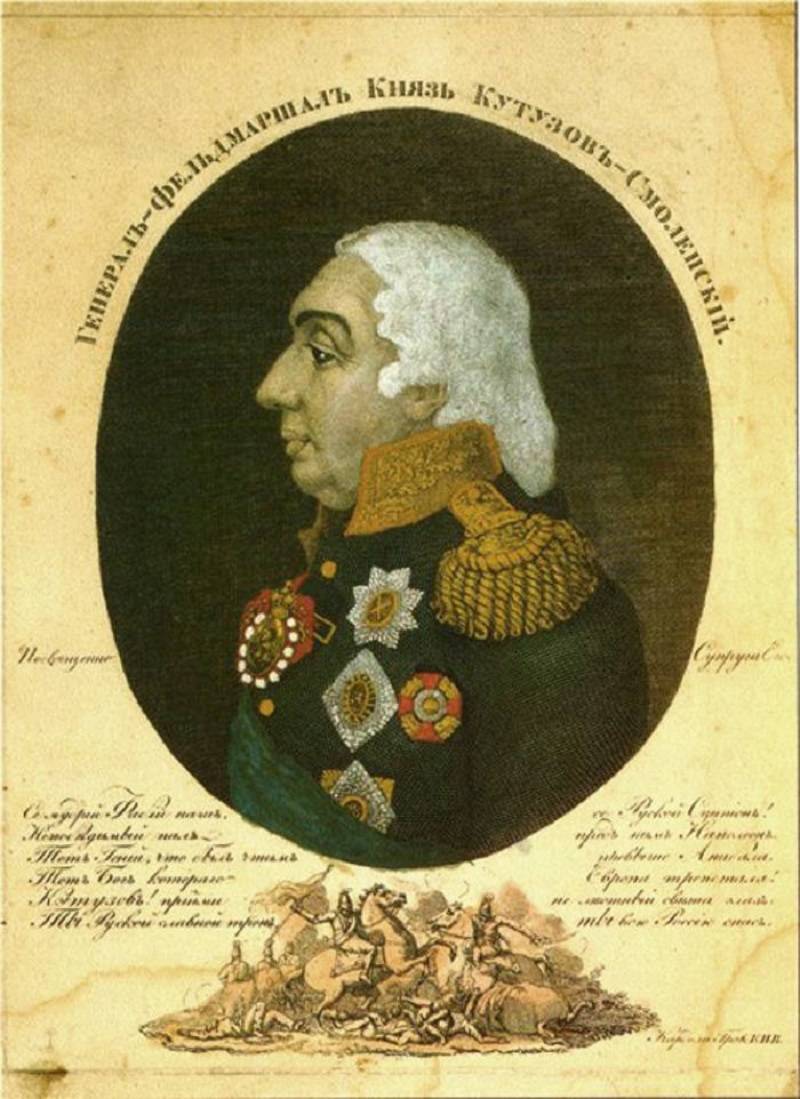 Война третьей коалиции. На пути к Аустерлицу история