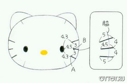 kitti14