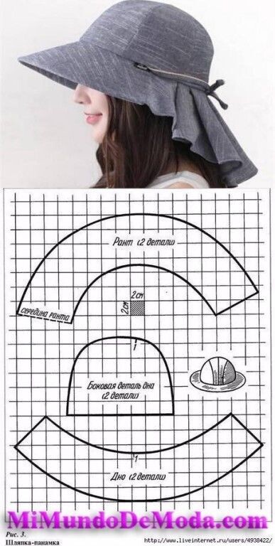 Подборка выкроек головных уборов 