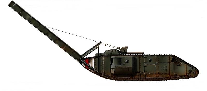 Штурмовые мосты армии Великобритании оружие,танки