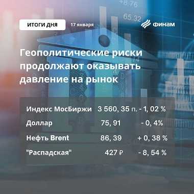 Итоги недели на российском рынке