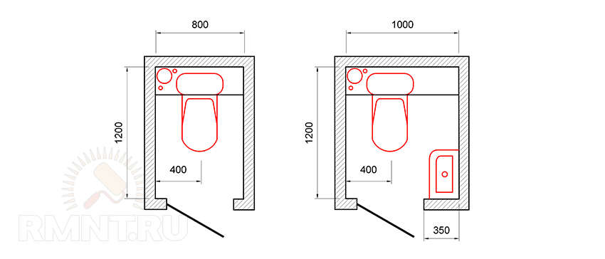 Габариты туалета с раковиной