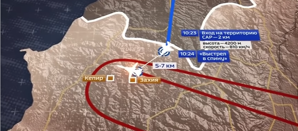 Схема полета Ф-16 Турции и Су-24 России