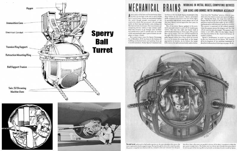 Рождение советской ПРО. Механические мозги оружие