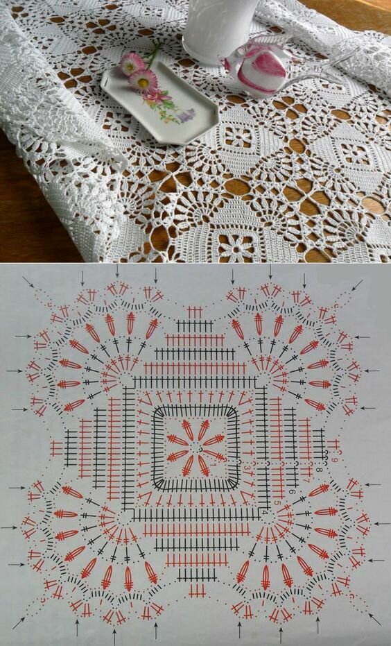 Весёлые мелочи для дома, связанные крючком. Настроение, идеи, схемы Весёлые мелочи для дома, связанные крючком. Настроение, идеи, схемы вязание,идеи и вдохновение,рукоделие