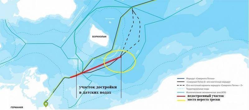 Возвращение «Черского» и Суэцкий инцидент. Мартовские хроники «Северного потока-2» Возвращение «Черского» и Суэцкий инцидент. Мартовские хроники «Северного потока-2» геополитика