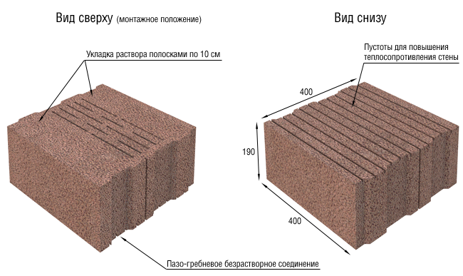 keramzitibeton.jpg 4.png