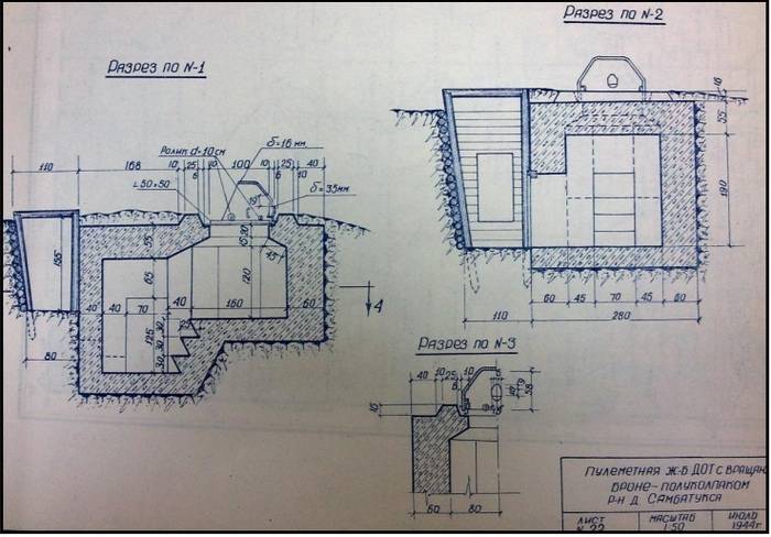 Финские оборонительные рубежи, линии долговременных укреплений. Линия У  история,Ленинградская обл,[749230],респ,Карелия [120093]