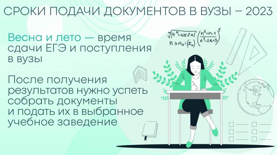 Документы для подачи в вуз 2024