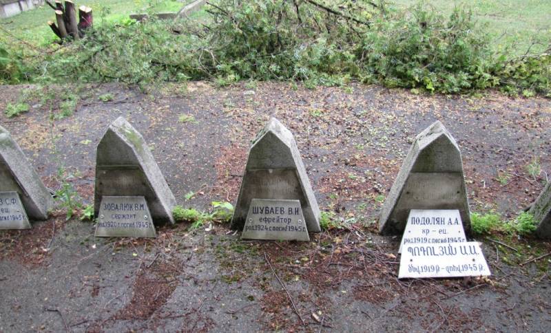 Россия для мигрантов или мигранты для России Россия для мигрантов или мигранты для России россия