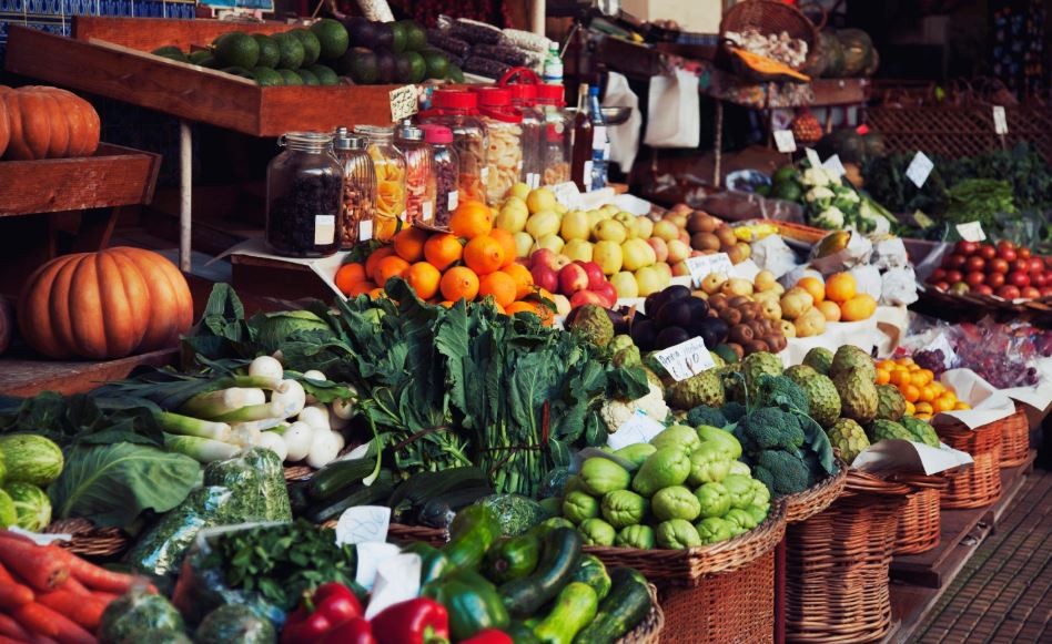 Цены на продукты в Турции