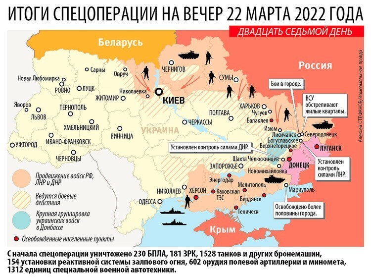 Карта боевых действий на Украине 23 марта 2022. Спецоперация России на Украине, день 28-й. Донбасс сегодня: обзор событий, итоги, новости 23.03.2022 