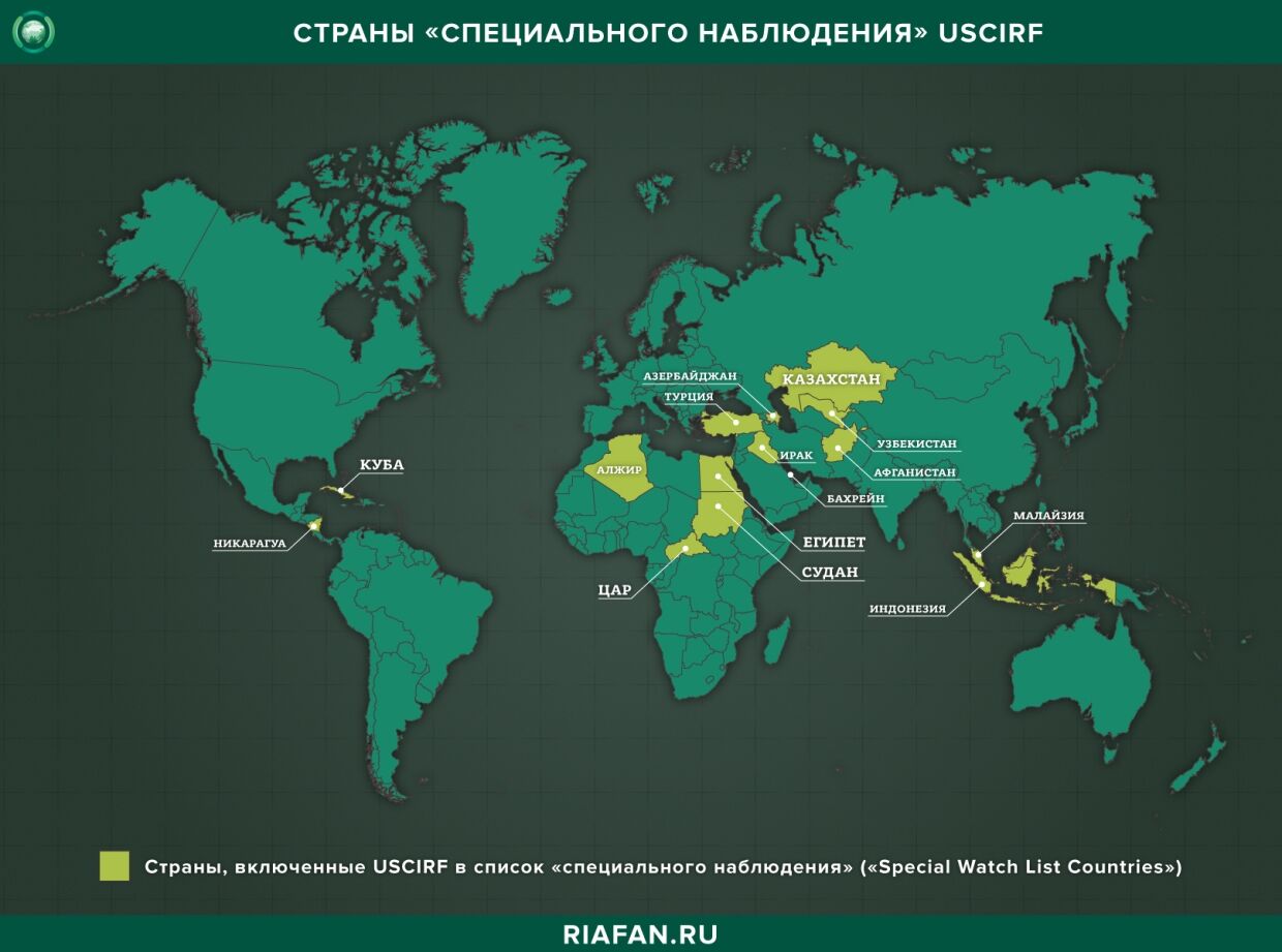 11 страна. В какие страны вторгалась Америка. Альянсы в мире. Список стран в которые вторгались США. Страны, в которые вторгались американцы.