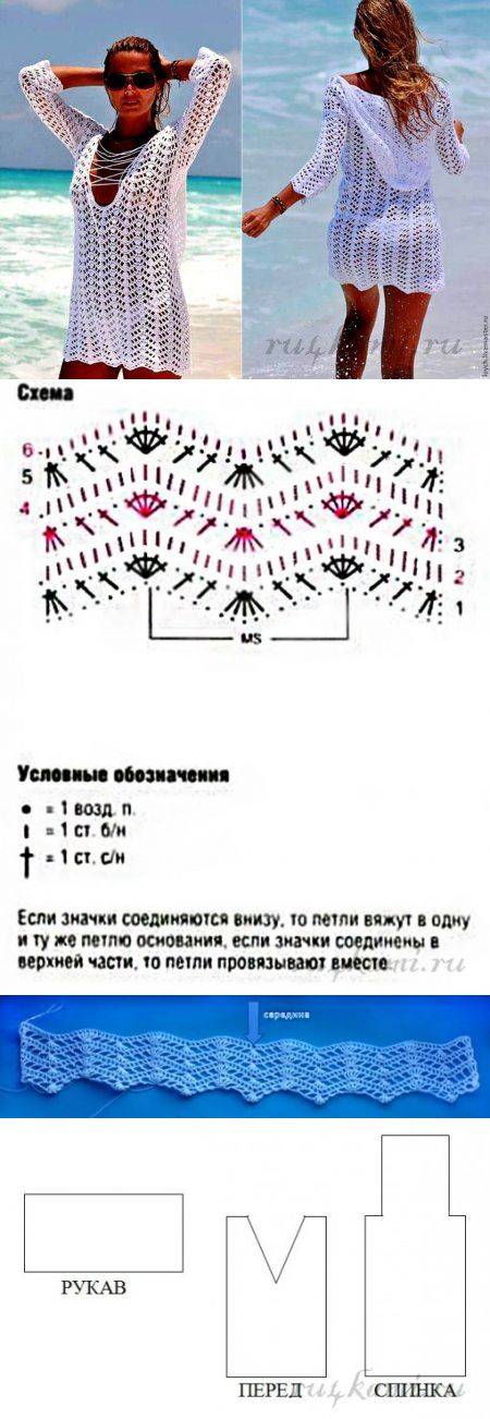 Пляжные туники крючком: подборка красивых идей и схем туники, туника, тунику, Туника, выкройки, несложные, используют, создания, труда, особого, составит, женственноСвязать, эффектно, закруглений, смотрятся, вязаные, Поэтому, вещей, летних, актуального