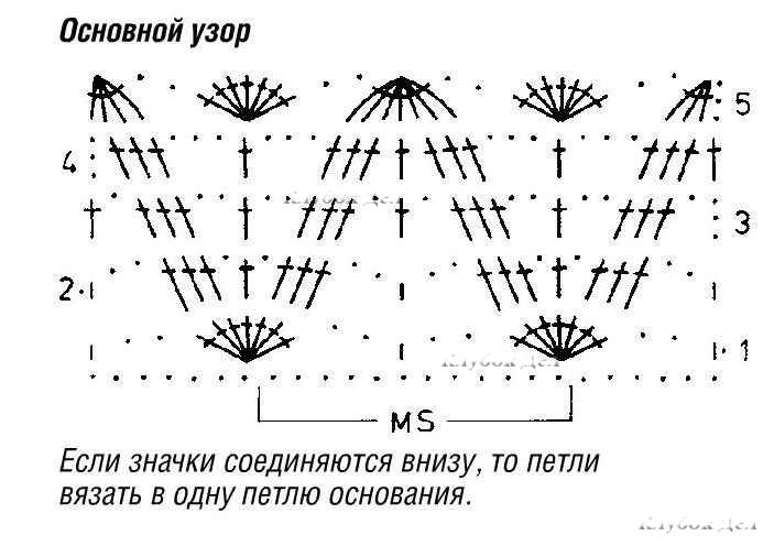 Вязаные крючком безрукавки