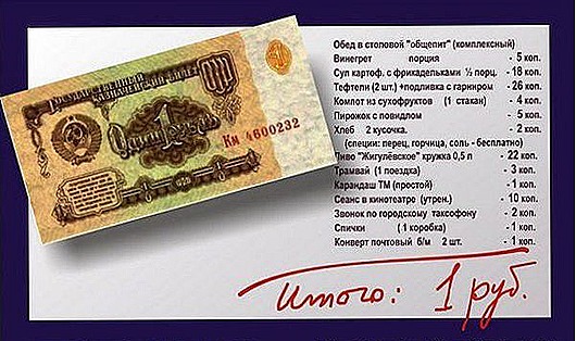 Вспоминая о рубле Вспоминая о рубле