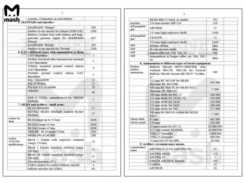 Оружейная паника рядом с «черной дырой» Оружейная паника рядом с «черной дырой» геополитика,оружие