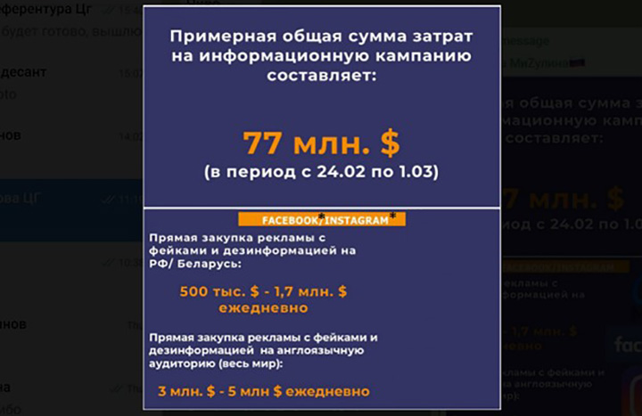 ОНИ СОЗНАЛИСЬ: ЗАПАД ВПЕРВЫЕ РАССКАЗАЛ ПРАВДУ ОБ УКРАИНСКИХ ФЕЙКАХ расследование