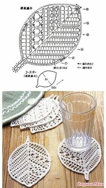 Весёлые мелочи для дома, связанные крючком. Настроение, идеи, схемы Весёлые мелочи для дома, связанные крючком. Настроение, идеи, схемы вязание,идеи и вдохновение,рукоделие