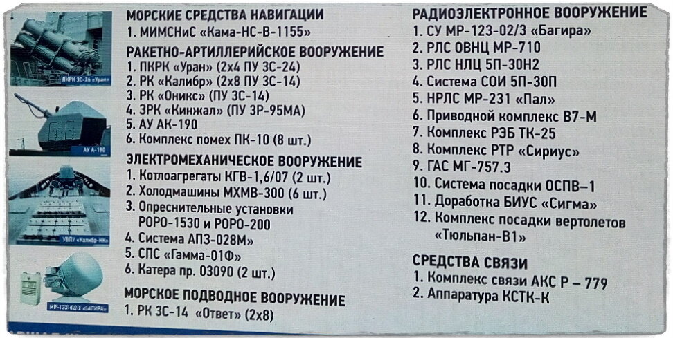 Источник: forums.airbase.ru, автор - Eugen. На фото базовый пакет модернизации, такой стоит на "Маршале Шапошникове". На втором фото продолжение.