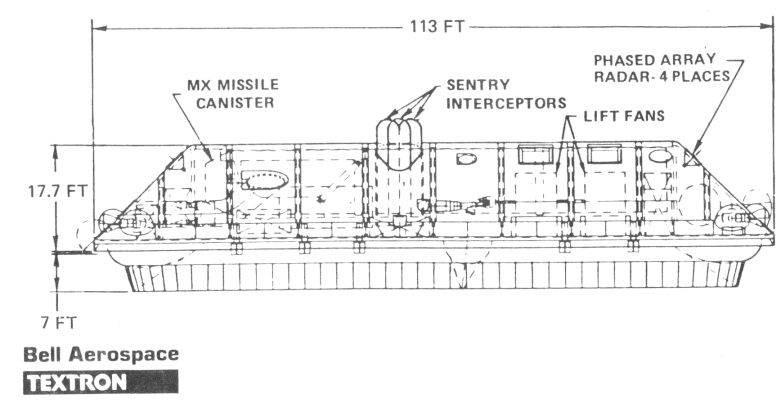 Как защищали и прятали МБР LGM-118 Peacekeeper оружие