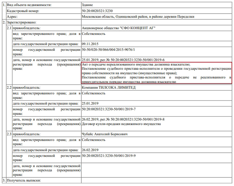 ЧУБАЙС, КОТОРЫЙ НЕ ТОНЕТ ЧУБАЙС, КОТОРЫЙ НЕ ТОНЕТ россия