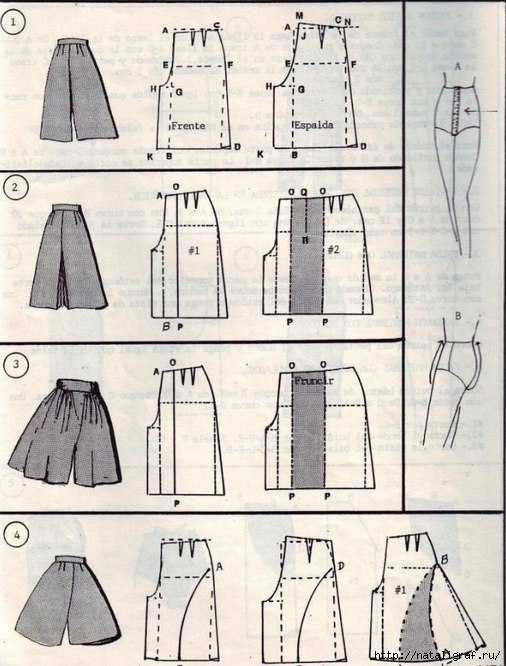 Фасоны юбок и их моделирование моделирование юбок,одежда,рукоделие,своими руками