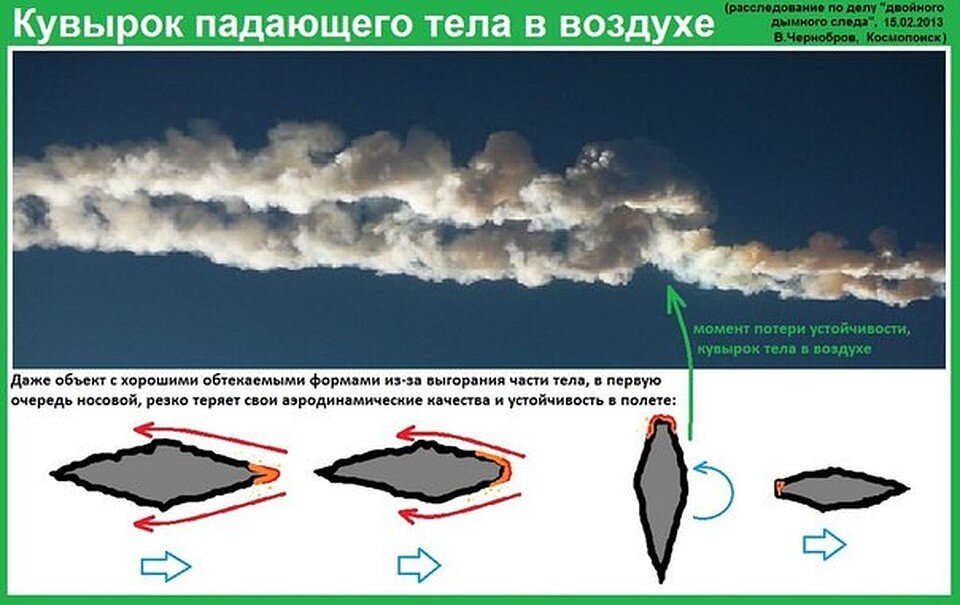 Источник: https://www.ufa.kp.ru/daily/26061.4/2969795/