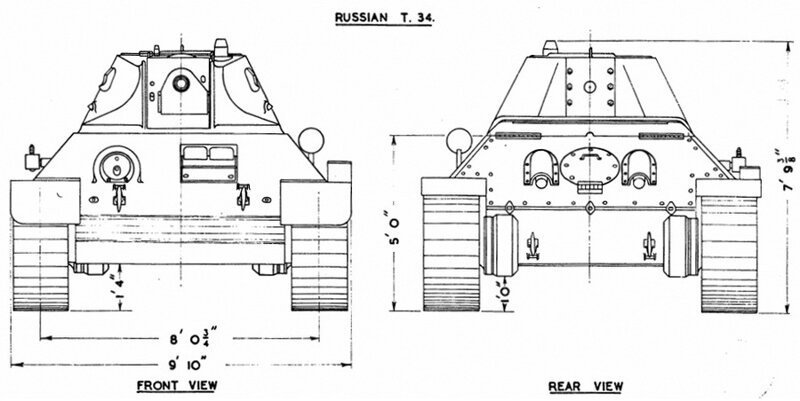 И еще о Т-34, теперь  глазами англичан англия, война, т-34, танк