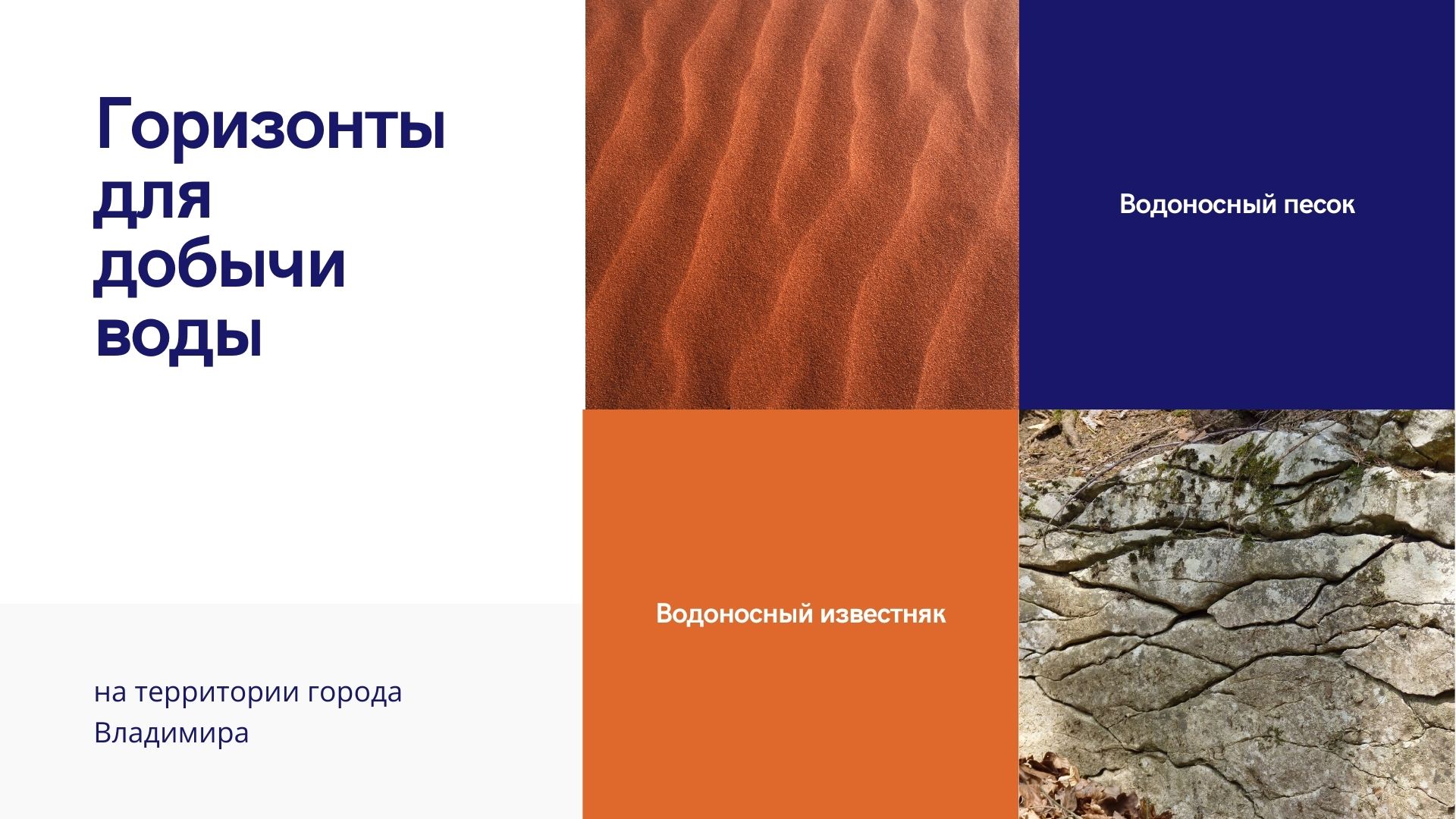 Виды водоносных горизонтов в городе Владимир