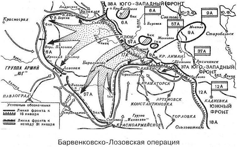 Харьковское сражение. Январь 1942 года. Образование барвенковского выступа история