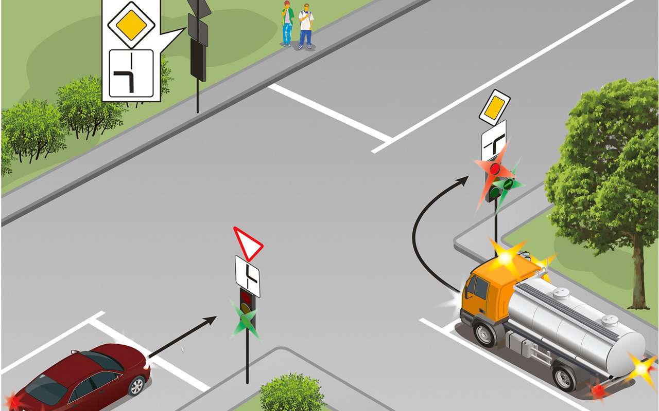 Стрелка светофора против знаков – что важнее