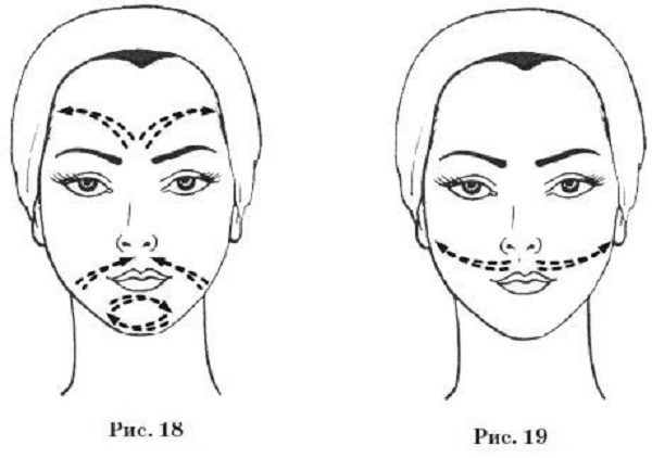 массаж лица против морщин