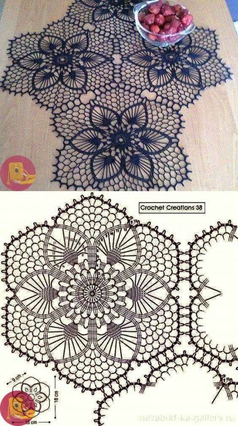 Весёлые мелочи для дома, связанные крючком. Настроение, идеи, схемы Весёлые мелочи для дома, связанные крючком. Настроение, идеи, схемы вязание,идеи и вдохновение,рукоделие