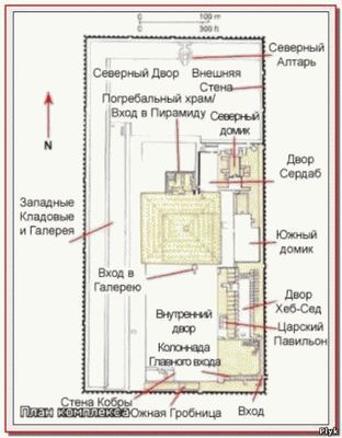 Саркофаги Серапеума Саркофаги Серапеума