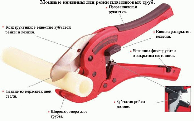 Услуги сантехника в Москве и Московской области