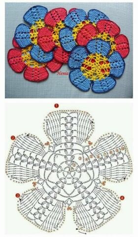 Весёлые мелочи для дома, связанные крючком. Настроение, идеи, схемы Весёлые мелочи для дома, связанные крючком. Настроение, идеи, схемы вязание,идеи и вдохновение,рукоделие