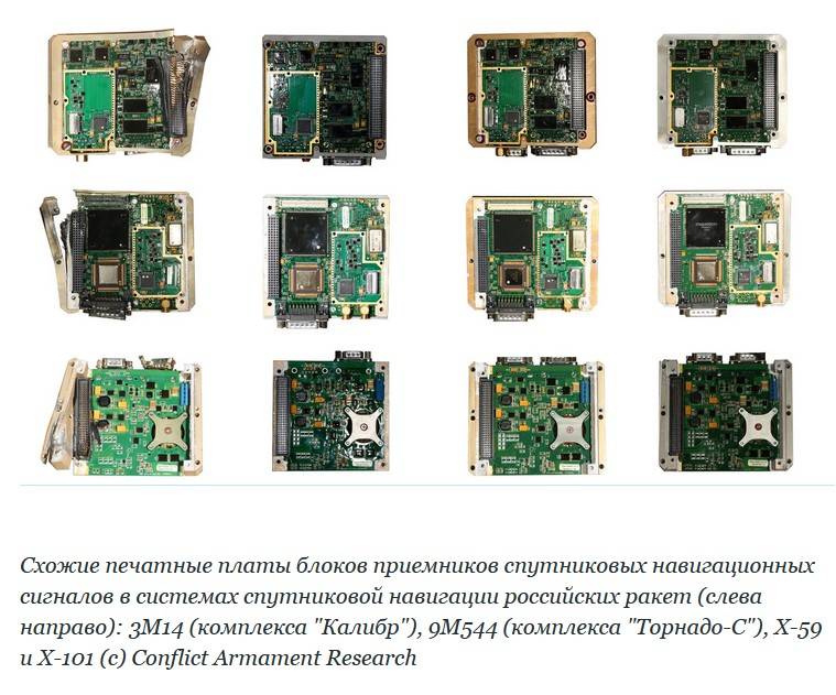 «Калибр» после вскрытия американскими специалистами: есть ли перспектива оружие