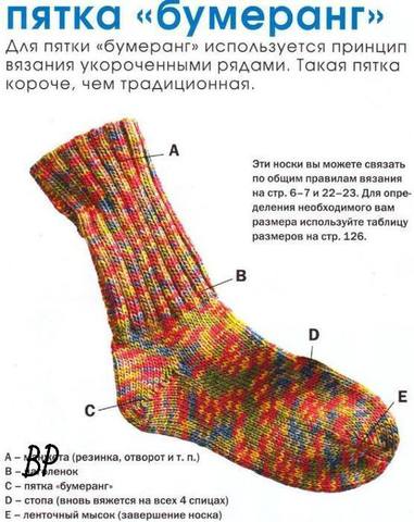 16 способов вязания пятки носка 16 способов вязания пятки носка вязание