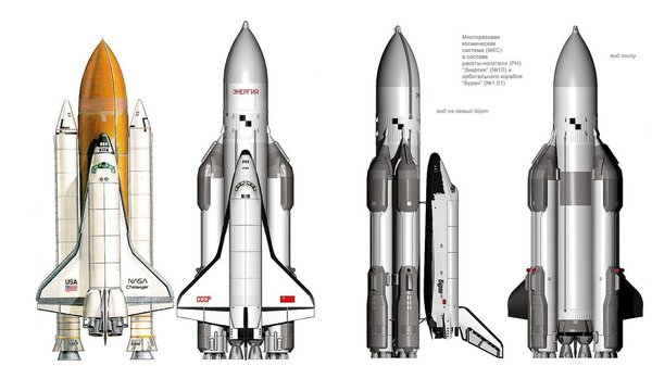 «Спейс шаттл» и «Буран»