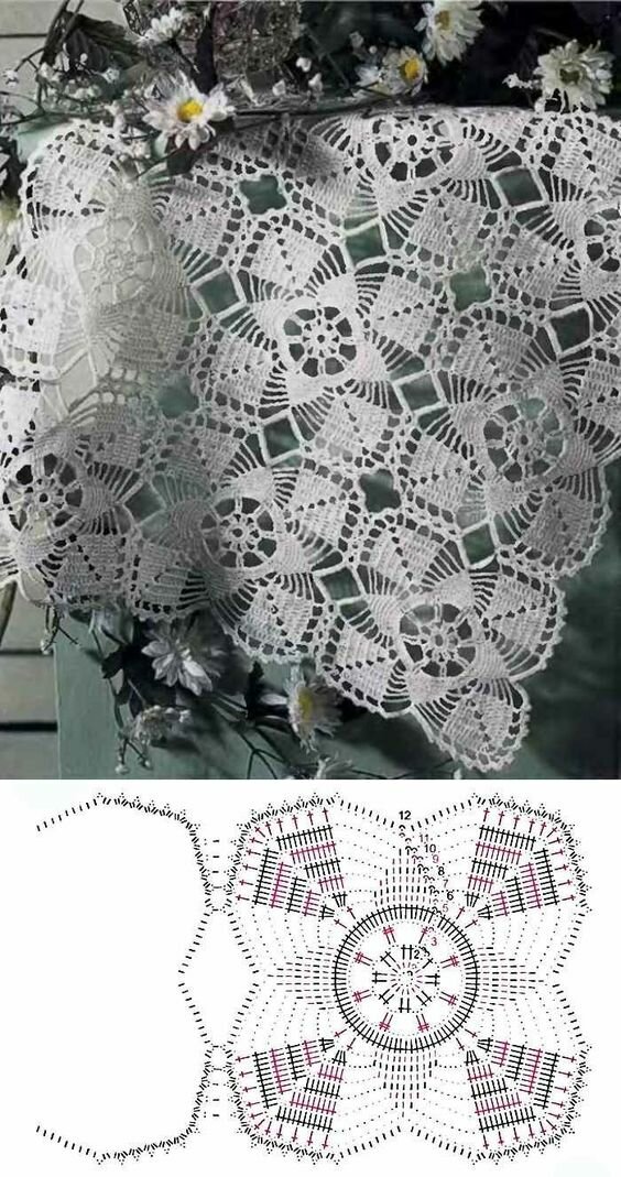 Весёлые мелочи для дома, связанные крючком. Настроение, идеи, схемы Весёлые мелочи для дома, связанные крючком. Настроение, идеи, схемы вязание,идеи и вдохновение,рукоделие