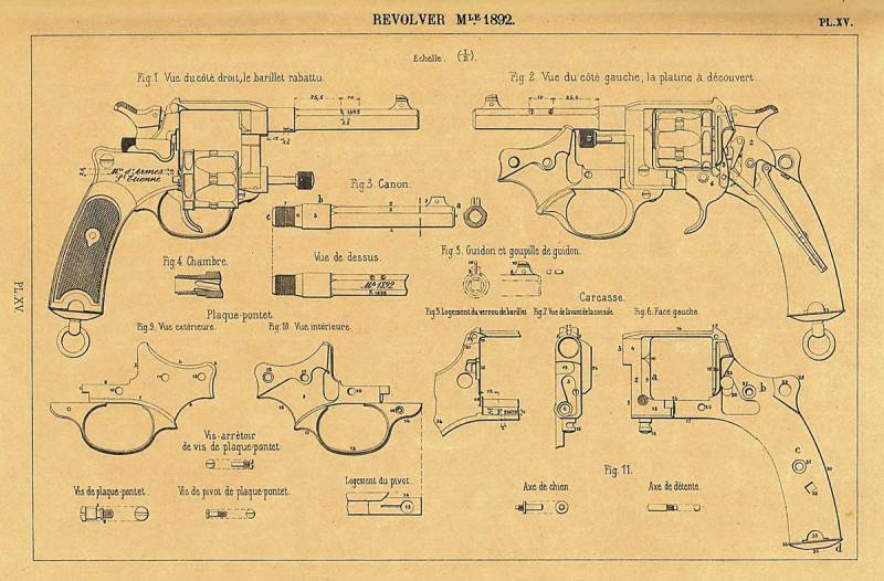 Первые хоть в чём-то: французские армейские револьверы Первые хоть в чём-то: французские армейские револьверы оружие