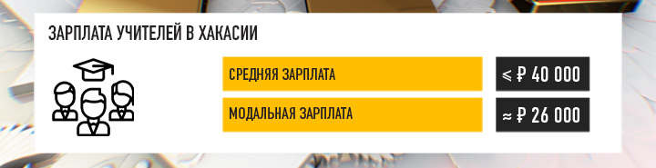 ГЛАВНАЯ ЦЕЛЬ ВНУТРИ РОССИИ: К ПУТИНУ ВОЗНИКЛИ ВОПРОСЫ, ПРЕЗИДЕНТ ОТВЕТИЛ