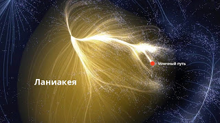 Ланиакея и еще 10 терминов из астрономии, которые необходимо знать