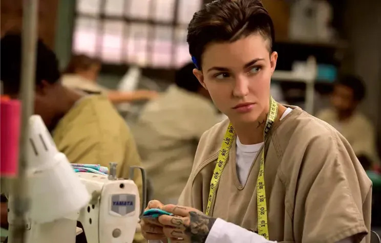 Актриса Руби Роуз обвинила Кэти Перри в сексуальных домогательствах Перри, после, Оранжевый, сезона, актриса, Трюдо, Орландо, когда, Threads, своей, сериале, экстремистской, публично, назад, организацией, 54летним, ТрюдоРанее, лесбиянкой, активно, выступает