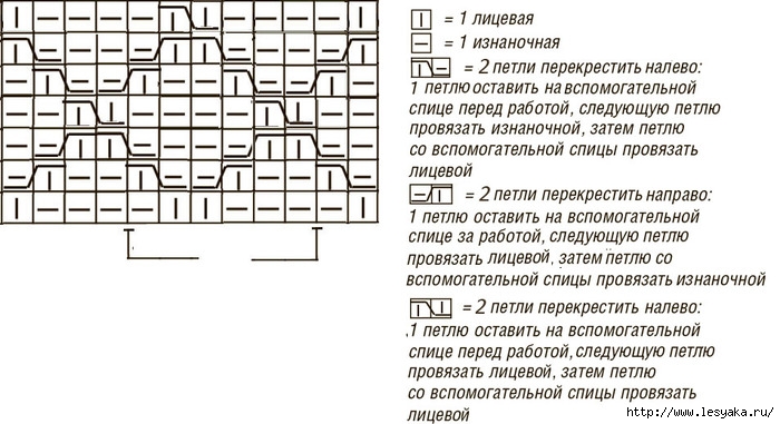 Оригинальные вязаные обложки для книг и дневников: мастер-классы и идеи для вдохновения! обложки, еженедельника, петля, узором, вязания, петелек, Дальше, пряжи, спицами, еженедельник, следует, изнаночная, должен, пряжа, полотно, можете, примере, обложек, узора, материал